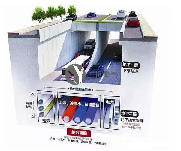中遠電氣