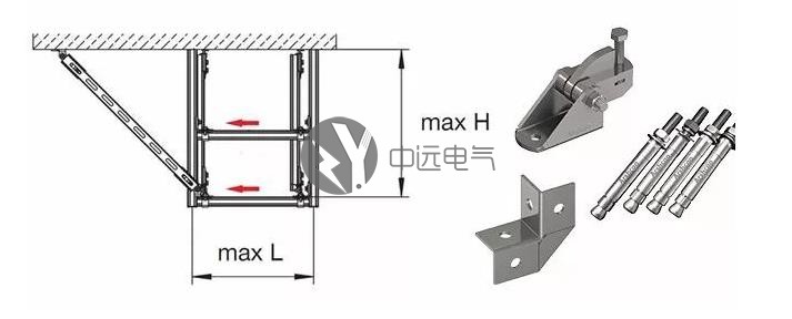 封閉母線槽|電纜橋架|低壓母線槽|高壓母線